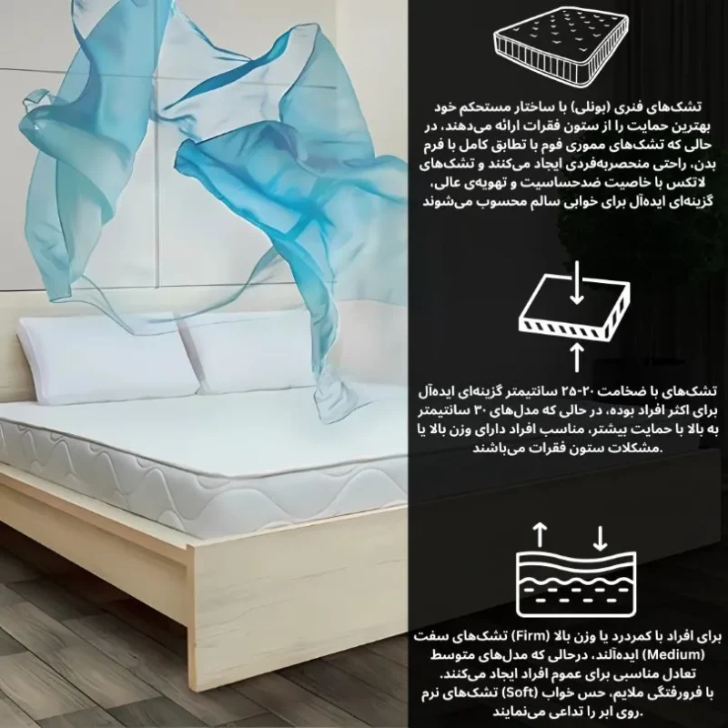 فاکتورهای کلیدی در انتخاب راهنمای خرید سرویس خواب دو نفره فاکتورهای کلیدی در انتخاب راهنمای خرید سرویس خواب دو نفره