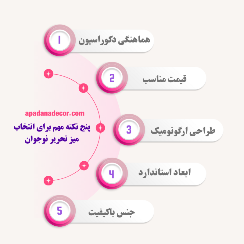 میز تحریر نوجوان 