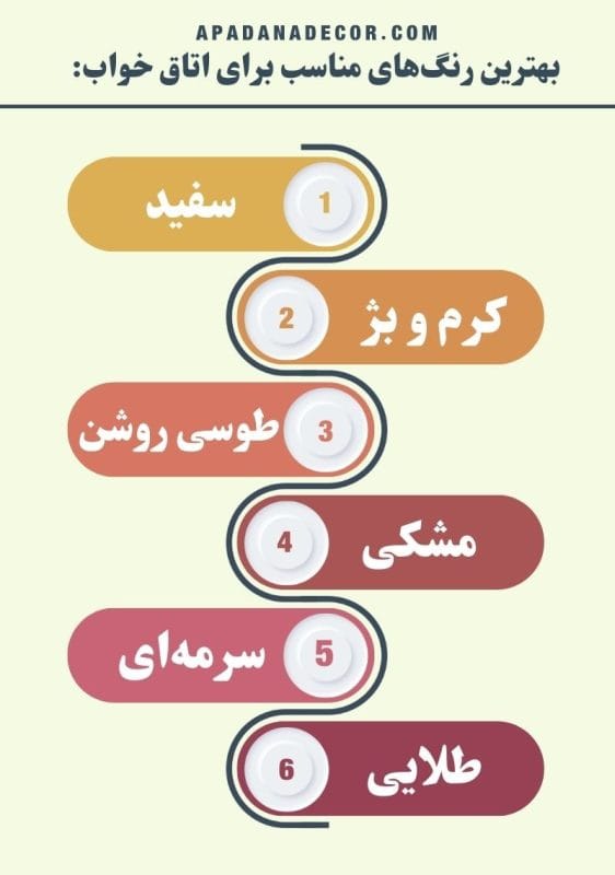 چه رنگی برای سرویس خواب مناسب است چه رنگی برای سرویس خواب مناسب است
